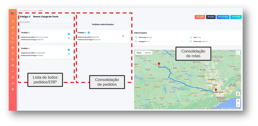 Tela de consolidação de cargas: lista de pedidos do ERP, pedidos selecionados para o embarque e a rota consolidada no mapa, com peso, cubagem e quilometragem.